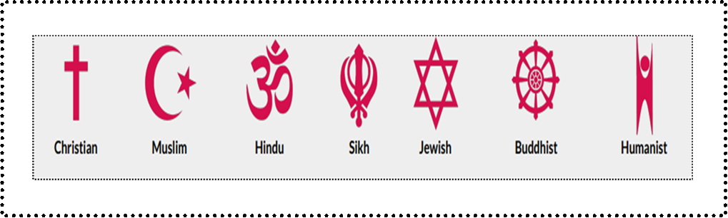 Religions